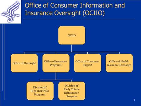 1 Office of Consumer Information and Insurance Oversight (OCIIO) OCIIO Office of Oversight Office of Insurance Programs Office of Consumer Support Office.