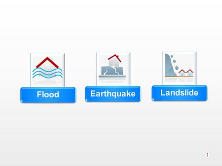 1 2 Writing Catastrophe Insurance Can Be Hard….. But CatCoverage.com Makes It Easy!