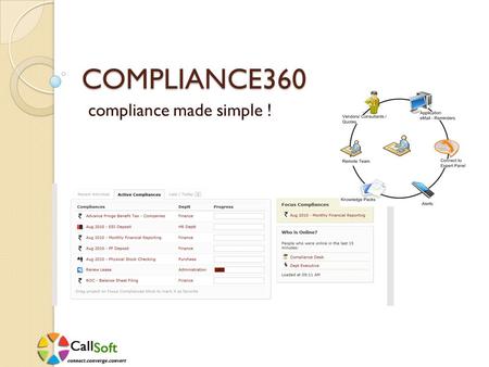 COMPLIANCE360 compliance made simple !. Governance And Accountability Governance And Accountability Provides A Focus For Business Practices That Promote.