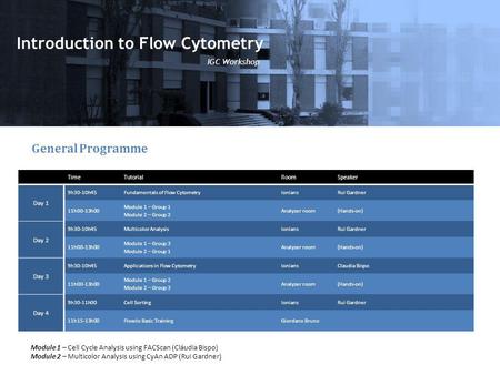 Introduction to Flow Cytometry