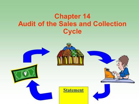 Chapter 14 Audit of the Sales and Collection Cycle