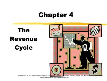 Chapter 4 The Revenue Cycle