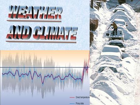 WEATHER & CLIMATE WEEK Instructor: Matt Letts UHall C850) Office Hours: Tuesday 13h30 – 15h00 INTRODUCTION TO GEOGRAPHY SESSION.