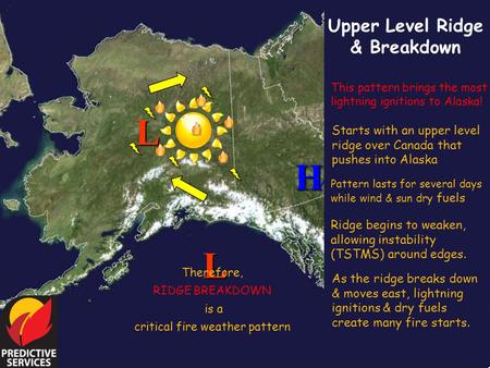 Upper Level Ridge & Breakdown