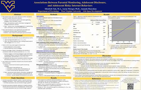 Associations Between Parental Monitoring, Adolescent Disclosure, and Adolescent Risky Internet Behaviors Elizabeth Yale, M.A., Aaron Metzger, Ph.D., Amanda.