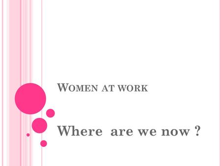 W OMEN AT WORK Where are we now ?. W OMEN AT WORK 2007 Employment Rate for women in Ireland was 60.3% up from 48% in 1998 and above the EU target. 2008.