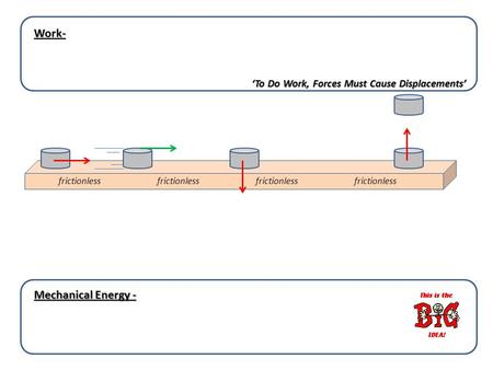 Work- Mechanical Energy - To Do Work, Forces Must Cause Displacements frictionlessfrictionlessfrictionlessfrictionless.