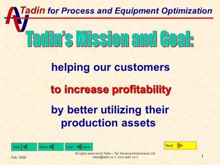 Tadin for Process and Equipment Optimization Back Start Feb. 2008 Last view All rights reserved to Tadin – Tal Advanced Instruments Ltd.