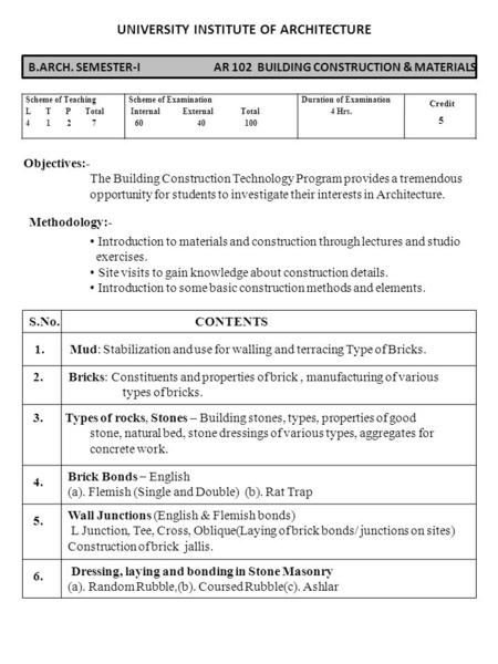 B.ARCH. SEMESTER-I AR 102 BUILDING CONSTRUCTION & MATERIALS UNIVERSITY INSTITUTE OF ARCHITECTURE Scheme of Teaching L T P Total 4 1 2 7 Scheme of Examination.