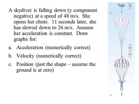 A skydiver is falling down (y component negative) at a speed of 48 m/s