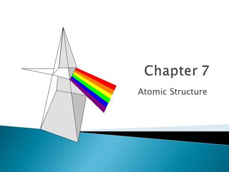 Chapter 7 Atomic Structure.