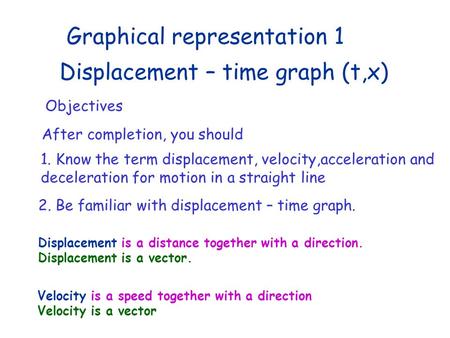 Objectives After completion, you should 1. Know the term displacement, velocity,acceleration and deceleration for motion in a straight line 2. Be familiar.