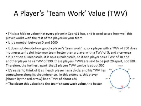 A Players Team Work Value (TWV) This is a hidden value that every player in Xpert11 has, and is used to see how well this player works with the rest of.