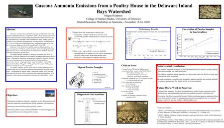 Some General Conclusions The passive samplers are useful in the high ammonia levels found in poultry houses when deployed for less than three hours The.