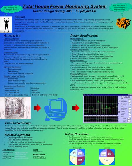 Total House Power Monitoring System Senior Design Spring 2003 – 18 (May03-18) Team Members: Matthew Gordon Ying Luk