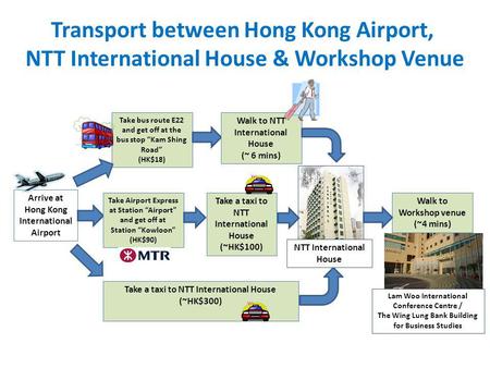 Arrive at  Hong Kong International Airport