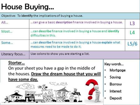 House Buying… Key words… Mortgage Saving Borrow Interest Deposit Starter… On your sheet you have a gap in the middle of the houses. Draw the dream house.