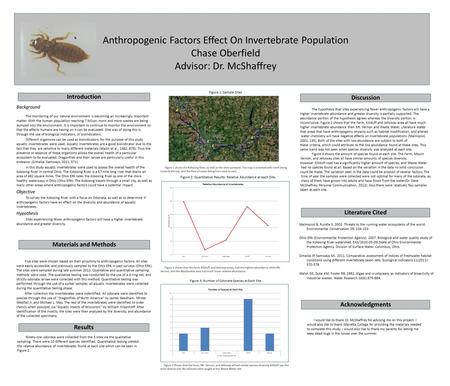 Background The monitoring of our natural environment is becoming an increasingly important matter. With the human population reaching 7 billion, more and.