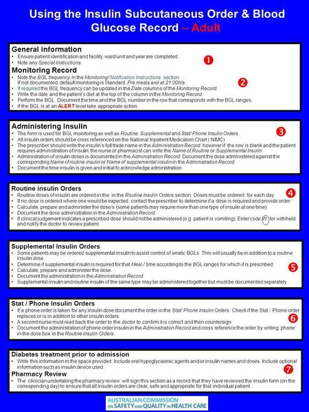 Using the Insulin Subcutaneous Order & Blood Glucose Record – Adult