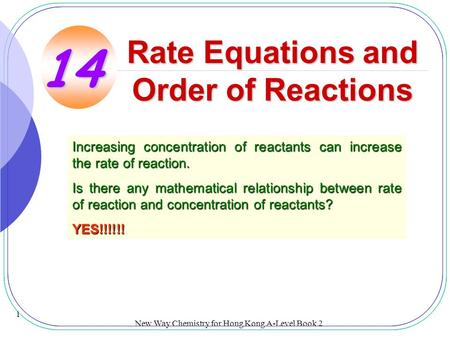 Rate Equations and Order of Reactions