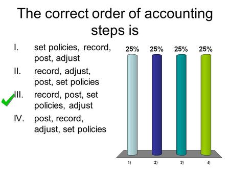 The correct order of accounting steps is I.set policies, record, post, adjust II.record, adjust, post, set policies III.record, post, set policies, adjust.