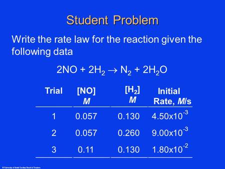 © University of South Carolina Board of Trustees Trial[NO] M [H 2 ] M Initial Rate, M/s 10.0570.1304.50x10 -3 20.0570.2609.00x10 -3 30.110.1301.80x10 -2.