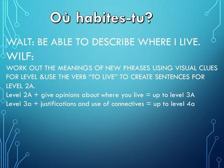 Où habites-tu? WILF: WALT: BE ABLE TO DESCRIBE WHERE I LIVE.