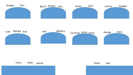 MorganTom Ben R Emelia Alex James Ellie Jemma Morgan Luke Jack Georgia Nick Bethany Courtney Jakub Missy George Holly Lewis Hope Jessica Grace Ben.