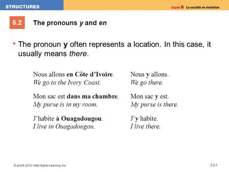 The pronouns y and en The pronoun y often represents a location. In this case, it usually means there. Nous allons en Côte d’Ivoire. We go to the Ivory.