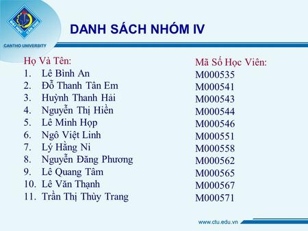 DANH SÁCH NHÓM IV Họ Và Tên: 1.Lê Bình An 2.Đỗ Thanh Tân Em 3.Huỳnh Thanh Hải 4.Nguyễn Thị Hiền 5.Lê Minh Họp 6.Ngô Việt Linh 7.Lý Hằng Ni 8.Nguyễn Đăng.