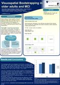 Visuospatial Bootstrapping in older adults and MCI Clara Calia1, Stephen Darling 1, Richard J. Allen 2, Jelena Havelka 2, Giulia De Feudis3, Antonella.