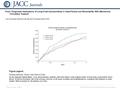 Date of download: 7/22/2016 Copyright © The American College of Cardiology. All rights reserved. From: Prognostic Implications of Long-Chain Acylcarnitines.