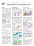 Results and Discussion Phylogenetic analysis of  determinant L1 and L2 Fig. 4 Phylogenetic trees constructed by different methods were congruent in overall.