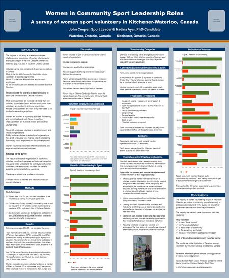 TEMPLATE DESIGN © 2008  Women in Community Sport Leadership Roles A survey of women sport volunteers in Kitchener-Waterloo,