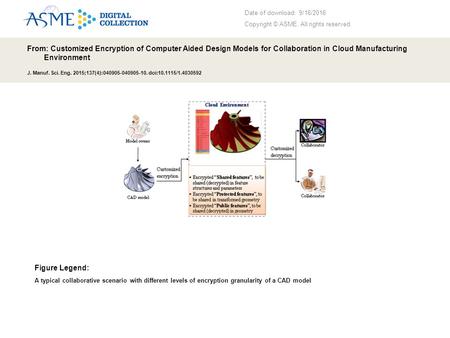 Date of download: 9/16/2016 Copyright © ASME. All rights reserved. From: Customized Encryption of Computer Aided Design Models for Collaboration in Cloud.