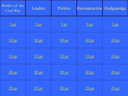 10 pt 15 pt 20 pt 25 pt 5 pt 10 pt 15 pt 20 pt 25 pt 5 pt 10 pt 15 pt 20 pt 25 pt 5 pt 10 pt 15 pt 20 pt 25 pt 5 pt 10 pt 15 pt 20 pt 25 pt 5 pt Battles.