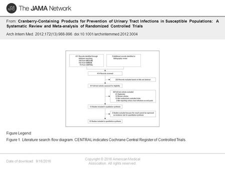 Date of download: 9/16/2016 Copyright © 2016 American Medical Association. All rights reserved. From: Cranberry-Containing Products for Prevention of Urinary.