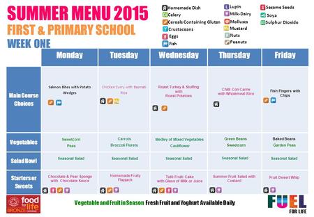 SUMMER MENU 2015 MondayTuesdayWednesdayThursdayFriday Main Course Choices Salmon Bites with Potato Wedges Chicken Curry with Basmati Rice Vegetables Salad.