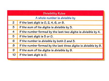 Important remarks: 1.0 is divisible by any non-zero number, 2.No number is divisible by 0.