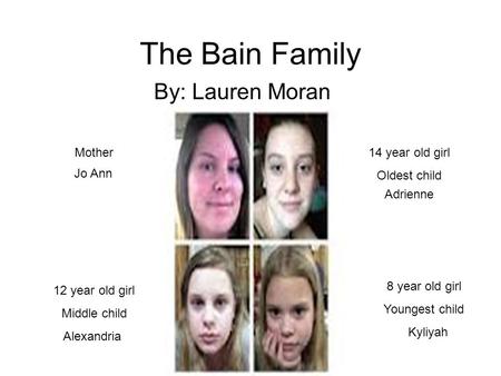 The Bain Family By: Lauren Moran Mother 12 year old girl Middle child 14 year old girl Oldest child 8 year old girl Youngest child Alexandria Kyliyah Jo.