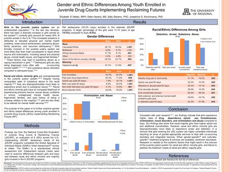 Gender and Ethnic Differences Among Youth Enrolled in Juvenile Drug Courts Implementing Reclaiming Futures Elizabeth S Valdez, MPH, Katie Haverly, MS,