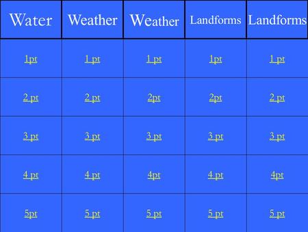 2 pt 3 pt 4 pt 5pt 1 pt 2 pt 3 pt 4 pt 5 pt 1 pt 2pt 3 pt 4pt 5 pt 1pt 2pt 3 pt 4 pt 5 pt 1 pt 2 pt 3 pt 4pt 5 pt 1pt Water Weather Landforms.