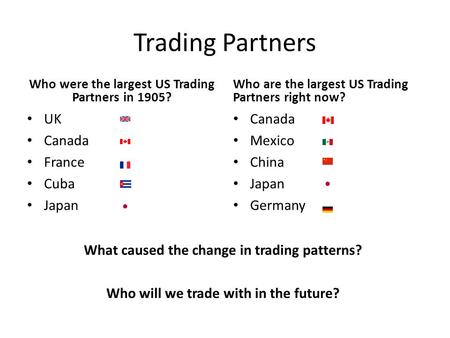 Trading Partners Who were the largest US Trading Partners in 1905? UK Canada France Cuba Japan Who are the largest US Trading Partners right now? Canada.