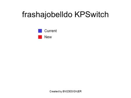 Created by BM|DESIGN|ER frashajobelldo KPSwitch Current New.