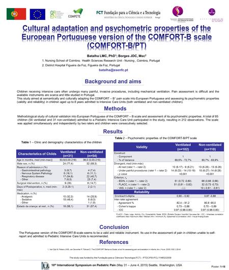 Methods Conclusion 10 th International Symposium on Pediatric Pain (May 31 – June 4, 2015) Seattle, Washington, USA Batalha LMC, PhD 1 ; Borges JDC, Msc.