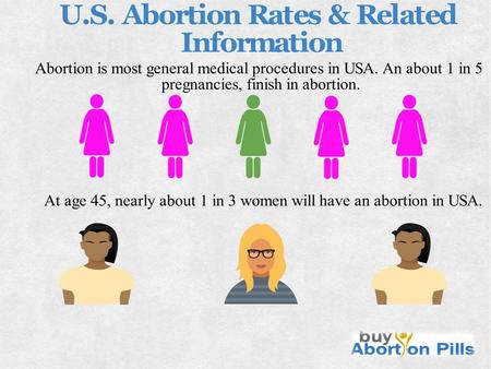 7 in 10 USA women have abortion due to religious affiliation.