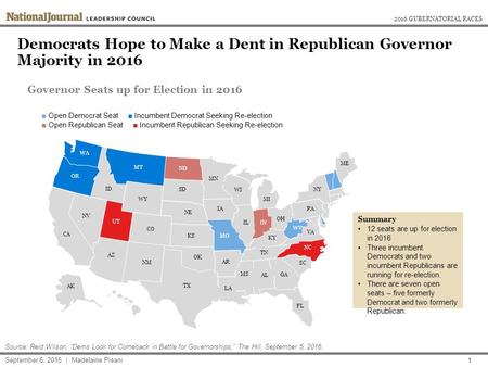 Democrats Hope to Make a Dent in Republican Governor Majority in 2016 2016 GUBERNATORIAL RACES September 6, 2016 | Madelaine Pisani Source: Reid Wilson,