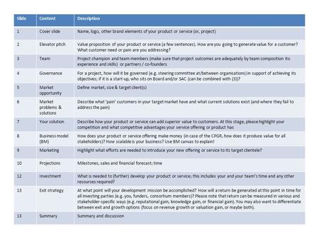 SlideContentDescription 1Cover slideName, logo, other brand elements of your product or service (or, project) 2Elevator pitchValue proposition of your.