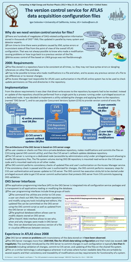 Computing in High Energy and Nuclear Physics 2012 May 21-25, 2012 New York United States The version control service for ATLAS data acquisition configuration.