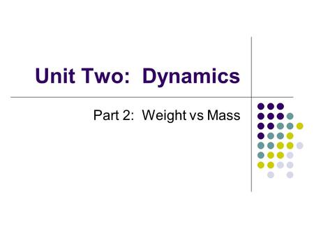 Unit Two: Dynamics Part 2: Weight vs Mass. Force – Quick Revisit, Already covered in this unit Symbol: F Formula: F=ma Force = mass x acceleration Units: